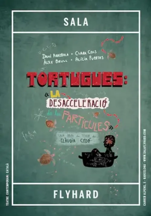 TORTUGUES: La Desaccelereció de les partícules